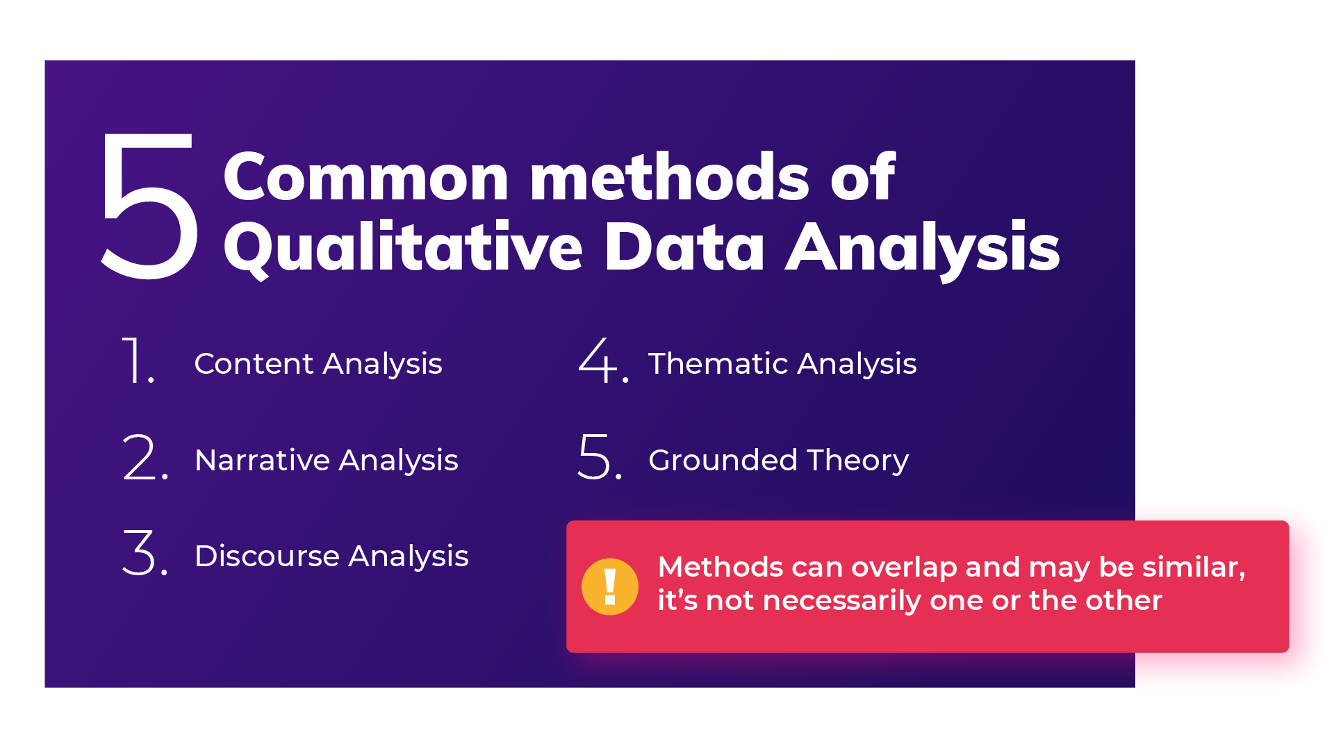 Qualitative Answers The Why and How