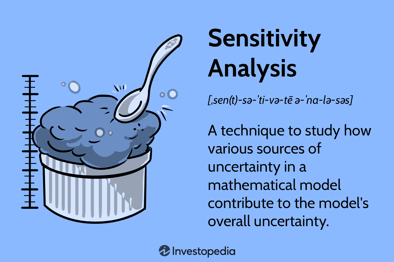 Understanding How Specific Variables Influence Sensitivity Analysis