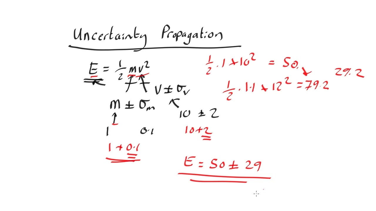 Propagation of Errors Calculating Uncertainties