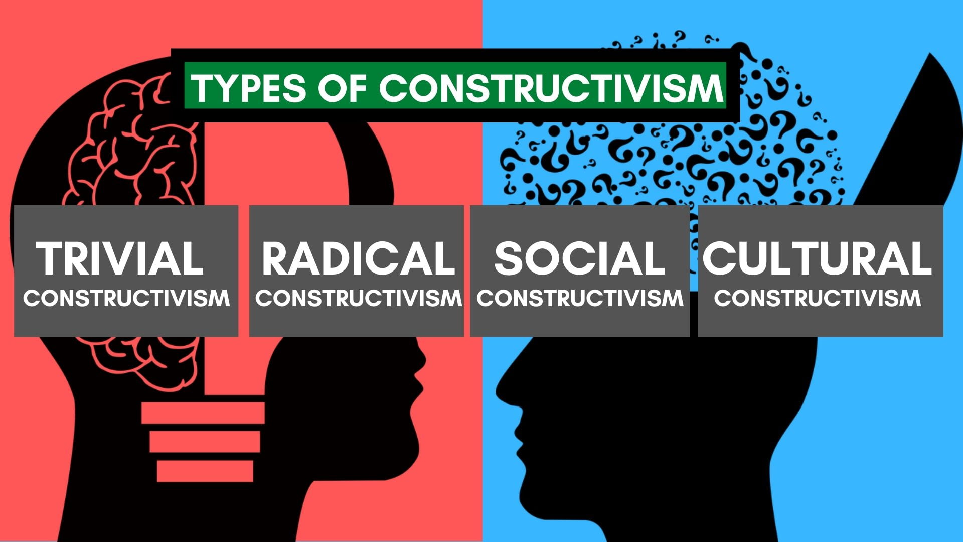 The Conditioning Theory How Behavior Can Be Conditioned